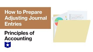 How to Prepare Adjusting Journal Entries  Principles of Accounting [upl. by Garbe]