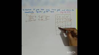 Construct SR gate latch using nand gate and derive the characteristic equation of the same [upl. by Rex392]