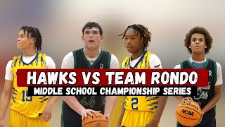 Team Rondo vs Riverside Hawks  Full Highlights [upl. by Tuchman]