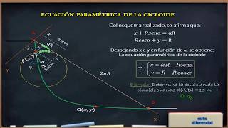 Ecuación de la cicloide [upl. by Addiel]