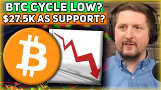 BTC Is Close To Its Cycle Low Will 27300 Hold As Support  Ep612 [upl. by Atima432]