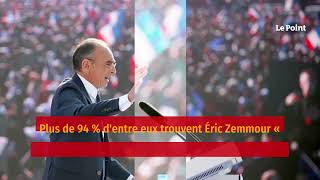 Les militants de Reconquête  toujours aussi fans d’Éric Zemmour [upl. by Janela]