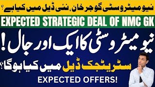 NEW METRO CITY Gujjar khan  Strategic Dealers Speech [upl. by Rehtaeh]