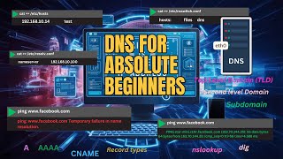 Understanding DNS and Name Resolution  Learn How to Use etchosts and DNS [upl. by Spanjian501]