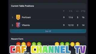 LIVEVllaznia VS Partizani AlbaniaAbissnet superioreRound 10 [upl. by Millicent]