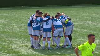 U14  Tirana 30 Skenderbeu  25022024 [upl. by Aihpos]