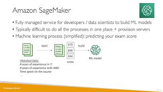 Ultimate AWS Certified Cloud Practitioner2023  SageMaker Overview [upl. by Nennek]