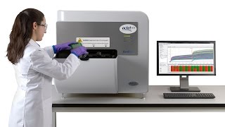 Octet® Systems for Biologics Characterization [upl. by Kinsler]