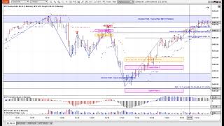 MTPredictor  Respect the Larger Degree Trend [upl. by Haizek891]