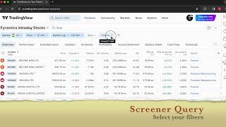 How to Use TradingView Screener for Intraday Stock Selection Beginners Guide stockmarket trading [upl. by Leterg]