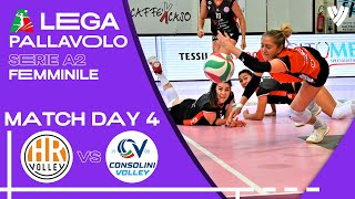 Macerata vs Marignano  Full Match  Womens Serie A2  2021 [upl. by Aokek319]