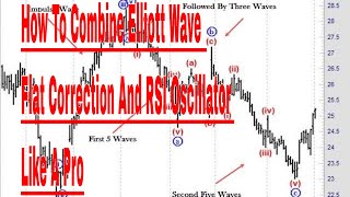 How To Combine Elliott Wave Flat Correction And RSI Oscillator Like A Pro [upl. by Chassin]