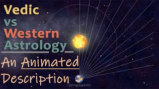 Vedic Vs Western Astrology  An animated Description [upl. by Naej667]