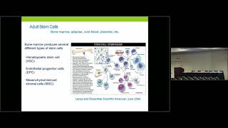 Cell Therapeutics for Pulmonary Disease  Daniel Weiss [upl. by Ariuqahs257]