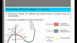 Segunda Derivada 2ª Derivada M3a8T [upl. by Attekal]