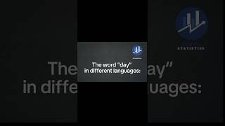 The word “day” in different languages [upl. by Dreddy]