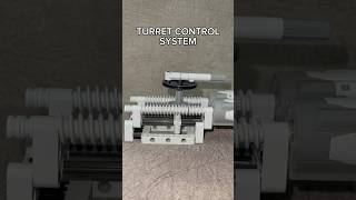 Turret Control System Double Worm Gear Mechanism Application [upl. by Alleris]