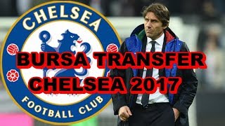 Bursa Transfer Pemain  5 Kiper Pelapis ini Bisa Dipertimbangkan Chelsea siapakah mereka [upl. by Eide]