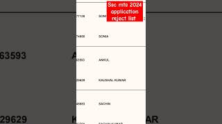 SSC MTS 2024 Application rejected list ssc short [upl. by Etnecniv]