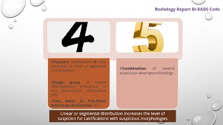 05 BIRADS Coding – Suspicious microcalcifications  mammography [upl. by Luke195]