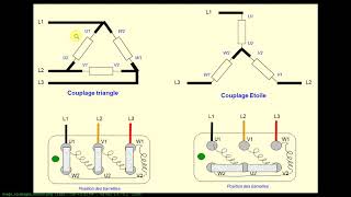 demarrage etoile triangle 1 sens de rotation [upl. by Kurtis]