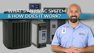 What is an HVAC System and How Does It Work [upl. by Ikkin]