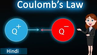 coulombs law in vector form derivation class 12 कूलॉम का नियम kulam ka niyam class 12 physics [upl. by Claudetta]