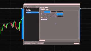 How to Use Drawing Tools on eSignal Trading Platform  Training Video [upl. by Eenolem112]