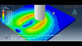 Friction Stir Welding Simulation in ABAQUS Coupled EulerianLagrangian CEL method [upl. by Ynomrah]