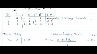 Sequential Circuit Lect 6 D Latch Using NAND gate including all the required Tables [upl. by Calvert]