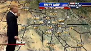 Weather map goes crazy live on the air [upl. by Amor]