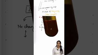 Class 12 chemistry practical  ceric ammonium nitrate test  part9 successextremo522 [upl. by Tade]