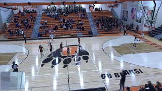 White Bear Lake High School vs East Ridge High School Womens JV Basketball [upl. by Brenton]