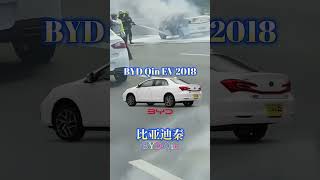 Another BYD Qin EV caught fire today Truly the king of spontaneous combustion byd bydqinev [upl. by Iruahs]