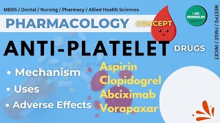 Antiplatelet Drugs  Pharmacology  ILOVEPHARMACOLOGY [upl. by Seafowl888]