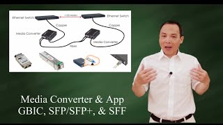 Media Converter GBIC SFPSFP SFF [upl. by Pineda]