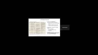 Alessio Giubellino  University of Minnesota USA  Speaker  Cancer Research Webinar 2022 [upl. by Akcira581]