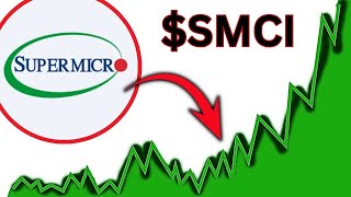 SMCI Stock MONDAY ALERT major update SMCI [upl. by Emorej]