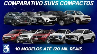 COMPARATIVO ENTRE 10 SUVS COMPACTOS [upl. by Lati]