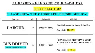 Al Rashid company Riyadh visa updateAlsafar general contacting company DubaiDesign hub visa update [upl. by Yrffoeg959]