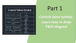 Control valve I Pneumatics valve Symbols in AutoCAD I Hydraulic Valve I how to read PampID [upl. by Asserac]