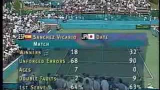 Arantxa Sanchez Vicario vs Kimiko Date 96 Oly QF part 21 [upl. by Ulick]