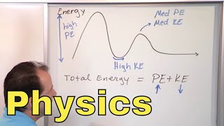 01  Introduction to Physics Part 1 Force Motion amp Energy  Online Physics Course [upl. by Aninnaig]