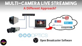 MultiCamera Live Streaming with OBS and PTZOptics ZCAM [upl. by Merat]