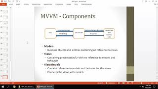 WPF amp MVVM 01 Introduction to MVVM pattern [upl. by Frohman]