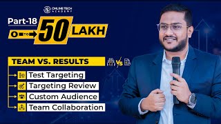 Why Team Collaboration is MOST IMPORTANT for ADS Campaign Success  Zero to 50 Lakh  PART18 [upl. by Eiramesor]