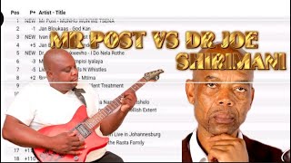 2024 Mr POST MAPUTO VS JOE SHIRIMANI ITUNES POSITION [upl. by Cressler180]