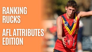 How will the next generation of Rucks fare in the AFL [upl. by Annhej]