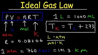 Ideal Gas Law Practice Problems [upl. by Assilram]