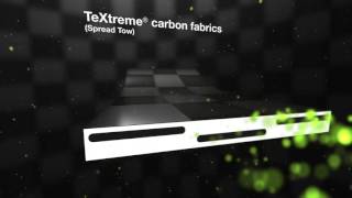 TeXtreme® Technology video short version [upl. by Ephrem]